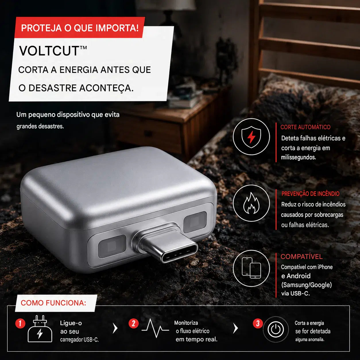 Adaptador de carregamento seguro (Tipo C)