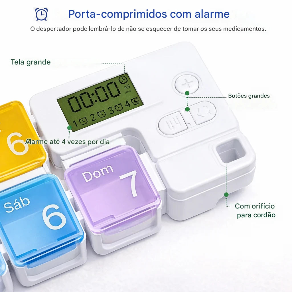 MedControl™ Pro Sistema Inteligente de Controlo de Medicação