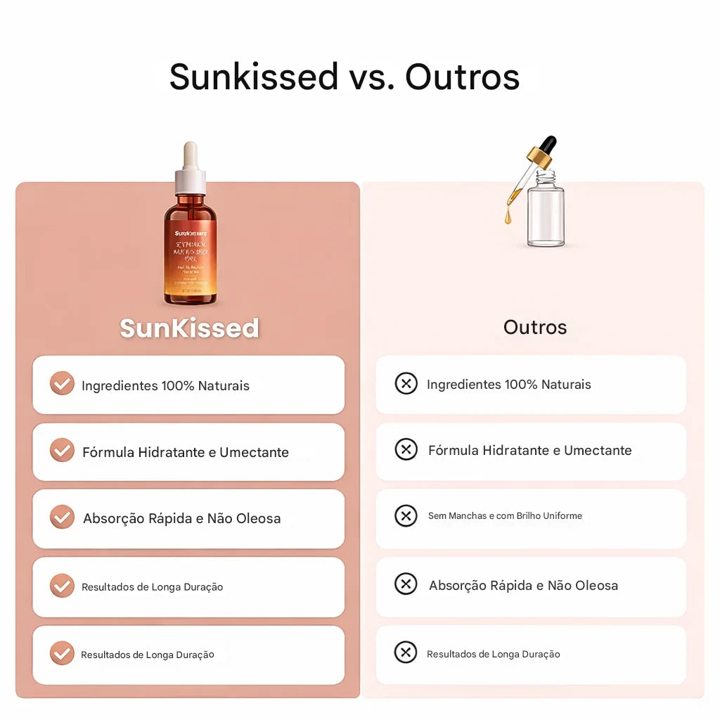 Óleo de Cyperus Rotundus para Redução de Pelos