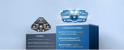 ENHULK Pro – Aspirador de Piscina Recarregável 3 em 1