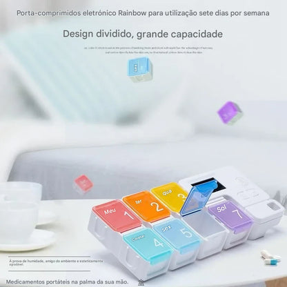 MedControl™ Pro Sistema Inteligente de Controlo de Medicação