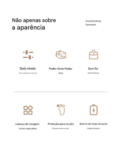 FRESA REMOVE CALOS E CALOSIDADES PARA PÉS PERFEITOS SEM RACHADURAS
