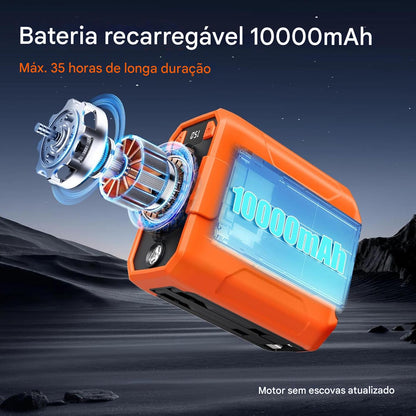 HeatGuard™ - ventoinha Portatil