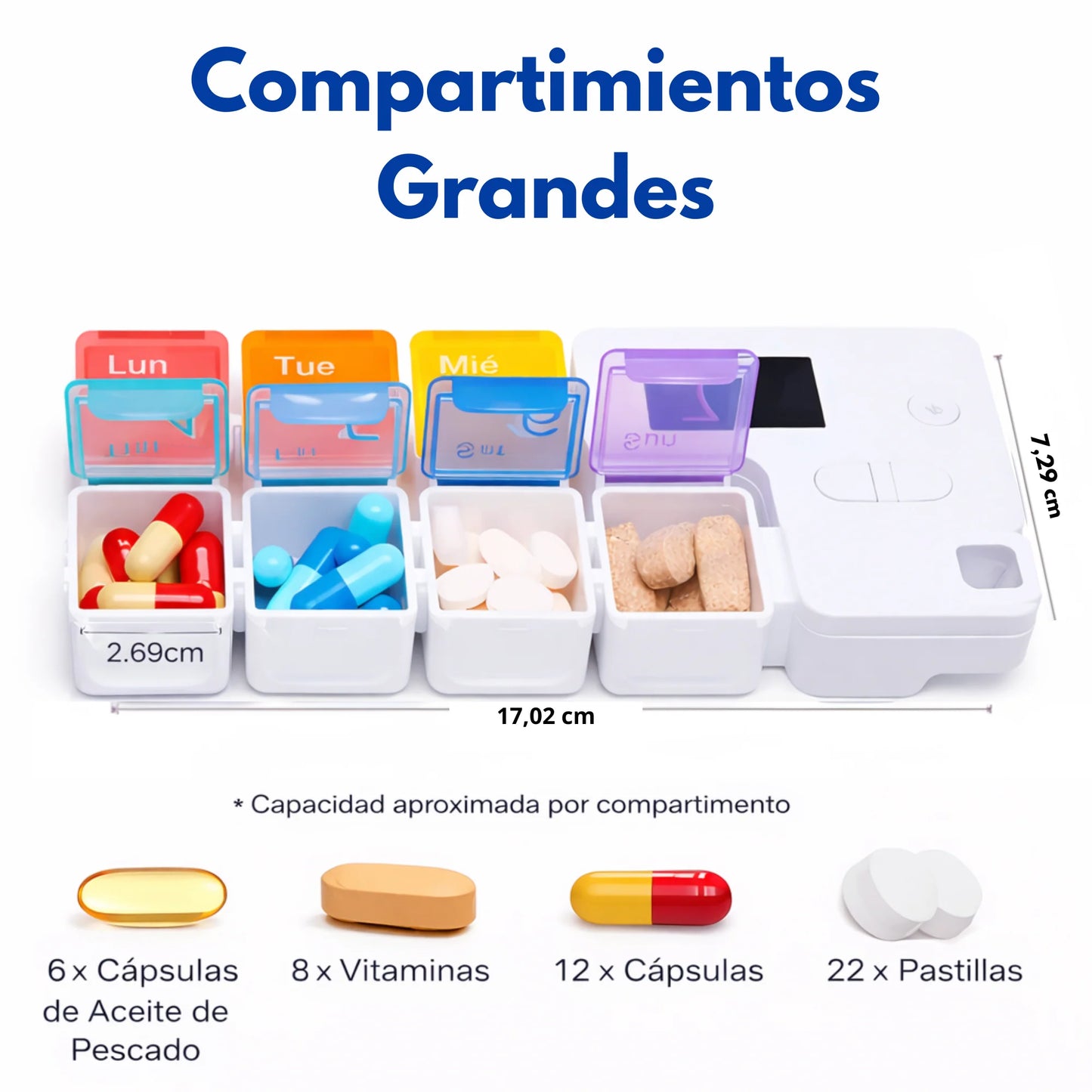 MedControl™ Pro Sistema Inteligente de Controlo de Medicação