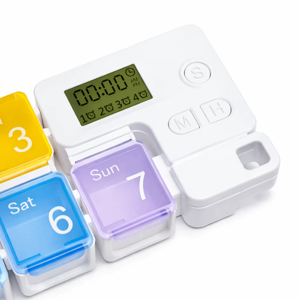 MedControl™ Pro Sistema Inteligente de Controlo de Medicação