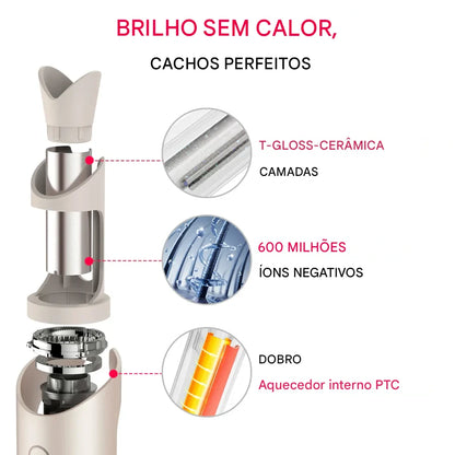 TYMO CURLPRO PLUS
