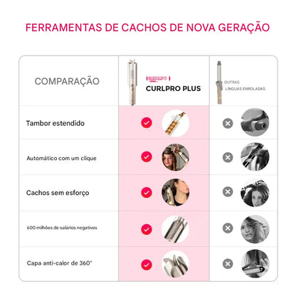 TYMO CURLPRO PLUS