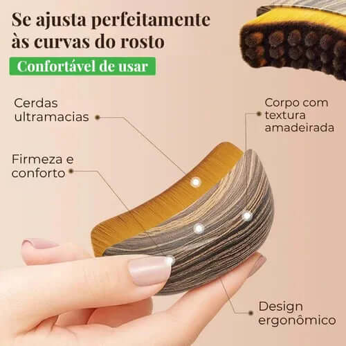 FLUXIA® – Escova de Drenagem e Contorno Facial Profissional