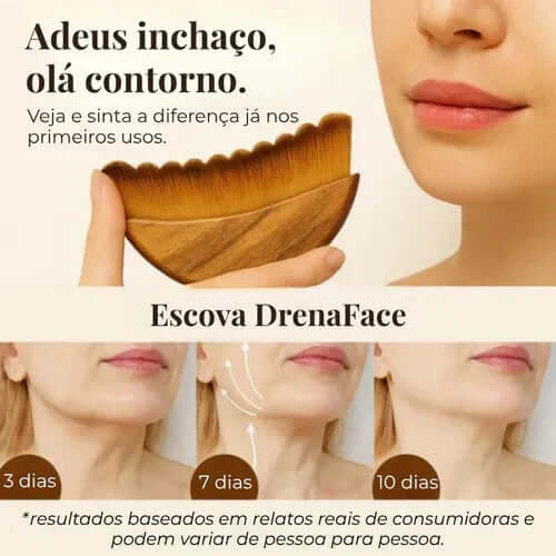 FLUXIA® – Escova de Drenagem e Contorno Facial Profissional