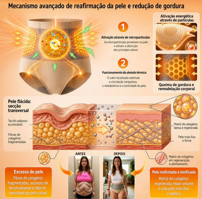 SLIM WAIST THERMO™ -Modele o teu corpo enquanto fazes a tua rotina