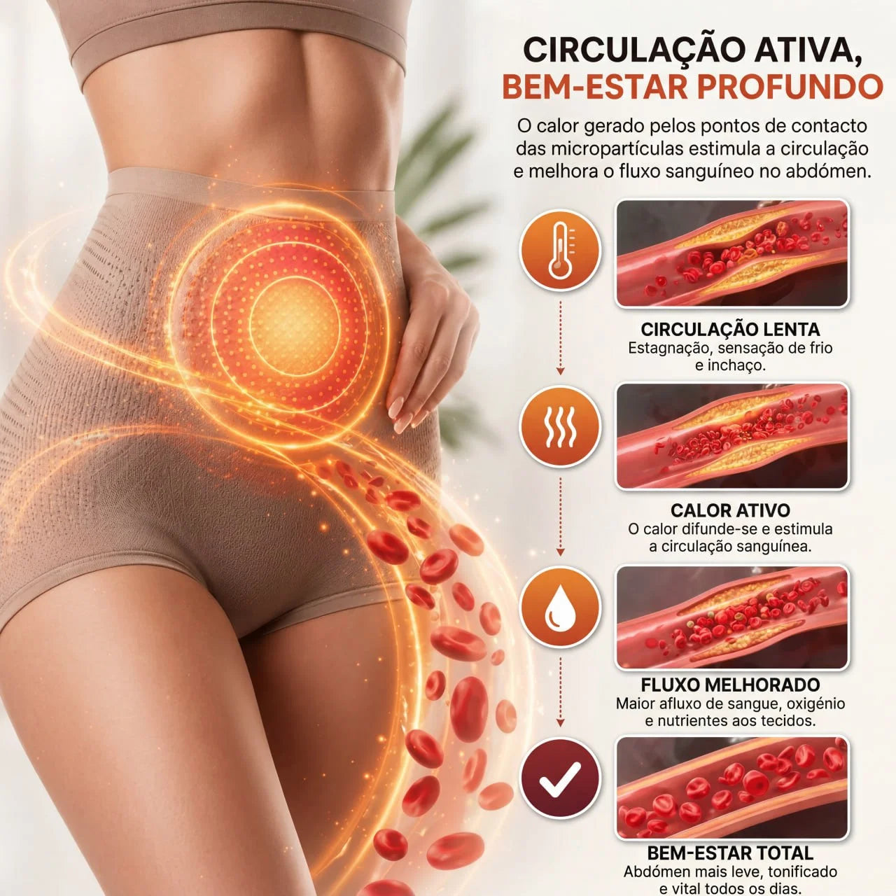 SLIM WAIST THERMO™ -Modele o teu corpo enquanto fazes a tua rotina
