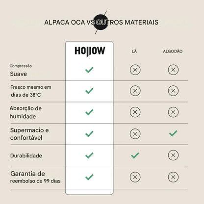 HOLLOW™ |  A compressão premium que devolve leveza às suas pernas - COMPRE 2 E RECEBA +2 GRÁTIS