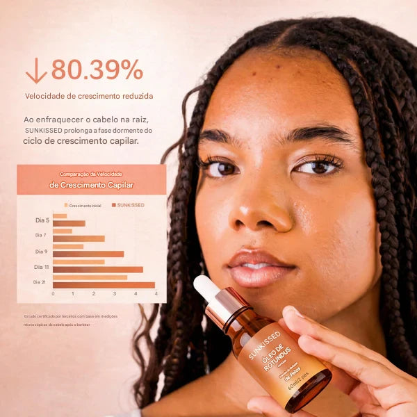 Óleo de Cyperus Rotundus para Redução de Pelos