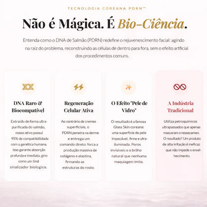 Tecnologia Coreana Sérum PDRN Regenerador da Pele DNA de Salmão